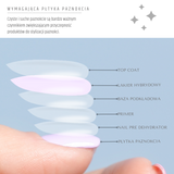 INLAQ Nail Prep Dehydrator 7ml