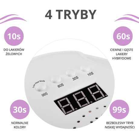 INLAQ Lampa UV LED 48W z Wyświetlaczem